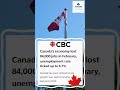 🚨 #Canada Loses 84,000 #Jobs in One Month