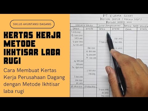 Cara Membuat Kertas Kerja dengan Metode Ikhtisar laba rugi pada Perusahaan Dagang