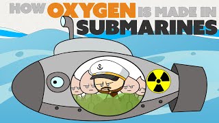 How SUBMARINES Produce OXYGEN Through Electrolysis And Thermal Decomposition