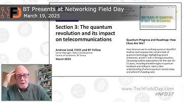 Quantum Progress and Roadmap: How Close Are We?