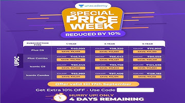Unacademy UPSC Discount | Unacademy UPSC Discount Code | Unacademy Plus 20% Discount