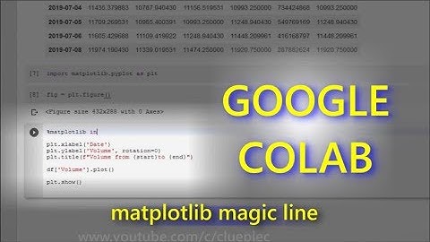 Start Python With Google Colab | Pythonbeginner 2019