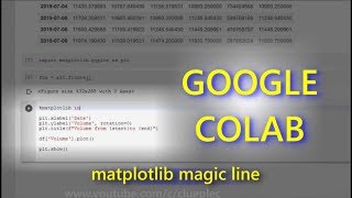 Start Python With Google Colab | Pythonbeginner 2019