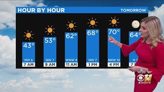 Sunshine Returns Thursday, Rain Is Heading Out