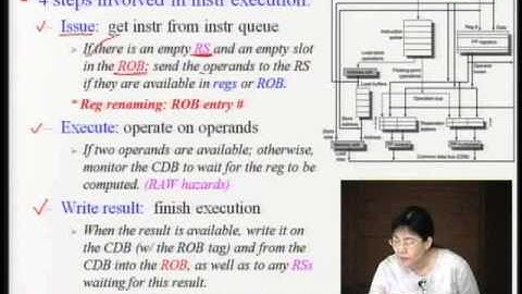 Lec18 計算機架構 第十一週課程 (1/2)