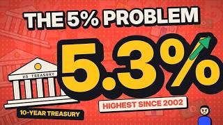 The 5% Problem: The One Number Behind Oil, Inflation & Your Mortgage