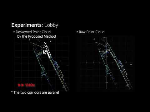 Ensemble Kalman Filter Based LiDAR Odometry for Skewed Point Clouds Using Scan Slicing (ICRA 2022)