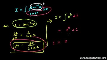 Indefinite Integration of Inverse Trigonometric Function