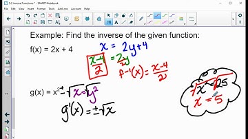 5.2 Inverse Functions