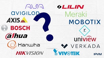 IP Camera Video Analytics Shootout 2021