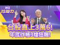台股表現及年度展望