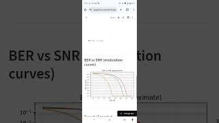 CL-NetSim-Pro-Cross-Layer-Wireless-Network-Simulator