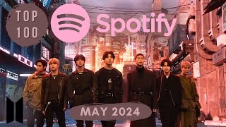 [TOP 100] MOST STREAMED BTS SONGS ON SPOTIFY | May 2024