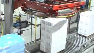 Omega Volautomatische High Speed Ringwikkelaar