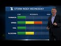 Buffalo Weather Update: Rain & Storms Expected Wednesday