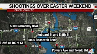 Violent Easter weekend: 2 dead after 6 shootings in Jacksonville