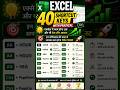 🥰 Excel Keyboard Shortcut Keys 🔑 | Excel Keyboard Shortcut #excel #excelshortcutkeys #exceltips