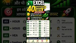 🥰 Excel Keyboard Shortcut Keys 🔑 | Excel Keyboard Shortcut #excel #excelshortcutkeys #exceltips