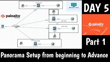 #PaloAltoPanorama | DAY 5 | Panorama Setup from beginning to Advance | Part 1 | Real Time Deployment