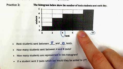 Using a Calculator to find measures of center and spread