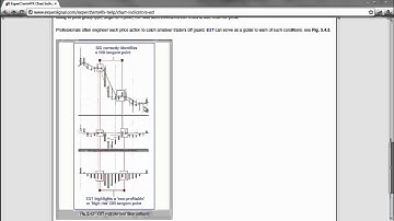 ExperCharts4FX EST Indicator