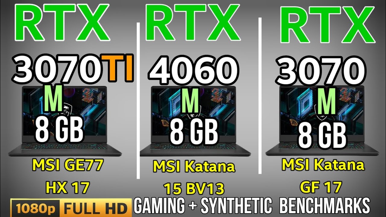 Impressive RTX 4060 laptop GPU performs on par with RTX 3070 Ti