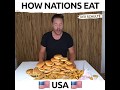 How Nations Eat