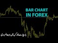 Bar Chart Introduction - Open High Low Close (OHLC), Range ...