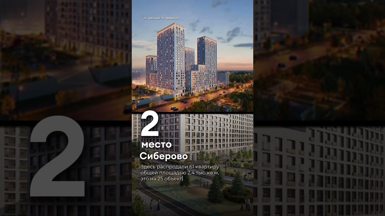 Топ-5 самых популярных ЖК Казани в феврале по версии покупателей 