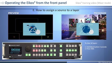 Eikos² EKS550 Training Video: control from front panel