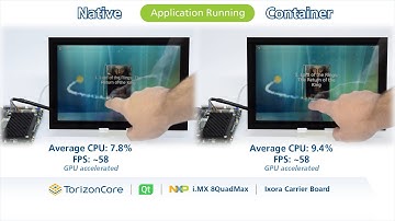 Native Vs. Containerized Qt Demo: A Side-by-side Performance Comparison