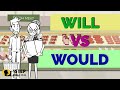 Use It Properly: WILL VS WOULD