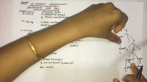 SDT TO CONVERT ASSIGNMENT STATEMENTS TO 3 ADDRESS CODE-Compiler Design-KTU