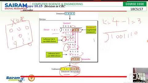 Lab video_18CSL57_Experiment 7_CRC16_M.Sheela devi