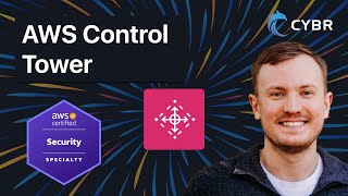 برج التحكم AWS - AWS SCS-C03 (الدرس 12) screenshot 1