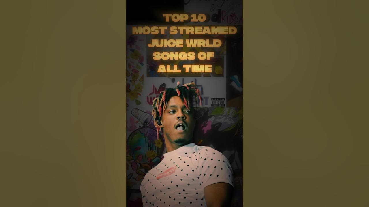 These Are The Top 10 MOST STREAMED Juice Wrld Songs of ALL TIME‼️👀 