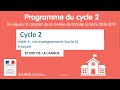 7 etude de la langue grammaireorthographelexique franais  progs cycle 2 cpce1ce2 p18  21