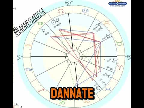 oroscopo dal 20 al 30 agosto 2024