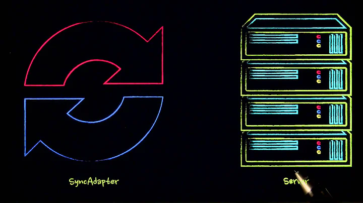 Fizemos Algumas Coisas Certas Desde o Início