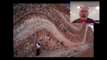 Theme 13 Types of Folds