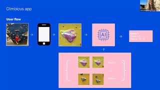 Liucija Latanauskaite - Why I didn't use deep learning for my image recognition| PyData Global 2020