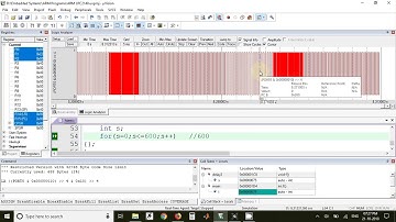 Tone Generation using LPC2148