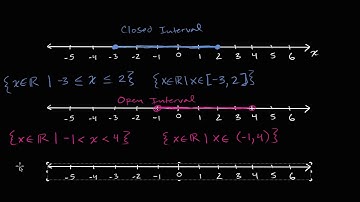 Intervals and interval notation | Functions | Algebra I | Khan Academy