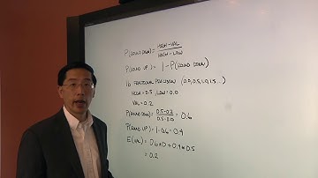 Making Better Use Of Memory In AI Applications