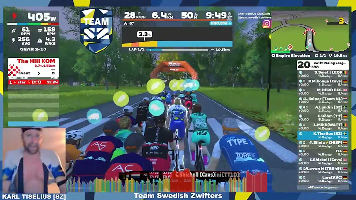 Zwift Racing League: City Showdown - Open Mint League Division 1 (C) - Team car