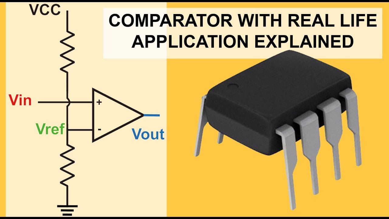 Sort comparator