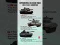 Cold War Experimental Tanks – MBT-70 vs T-64 vs AMX-40