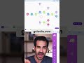 Automatize Sua Vida com Make - Guia Prático para Iniciantes