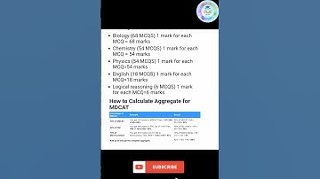 PMC MDCAT Aggregate Formula 2023 | How to Calculate Aggregate for MDCAT