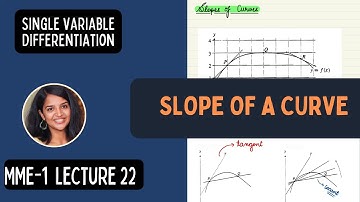 Lecture 22 -Single Variable differentiation | Slope of a Curve, Derivative | MME Sem 1 | Mathematics